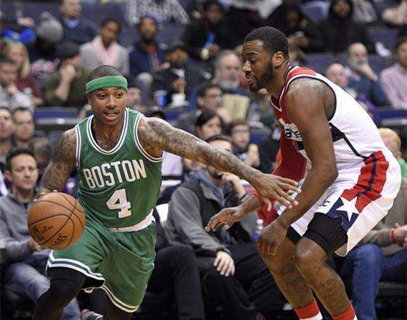 训练习惯和 训练习惯和